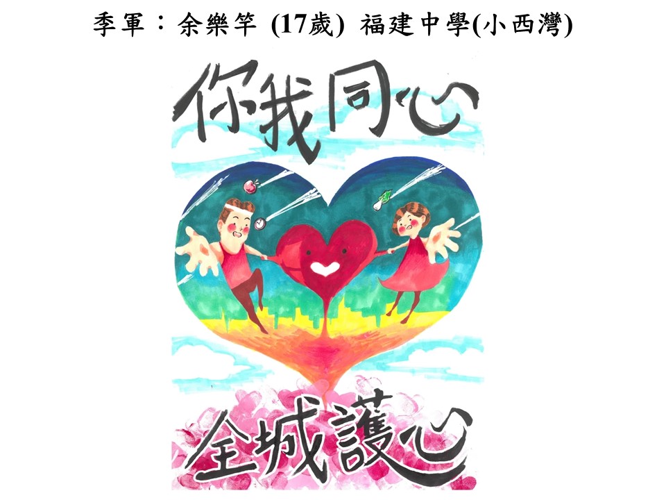 世界心臟日 香港心臟基金會繪畫比賽2018得獎作品